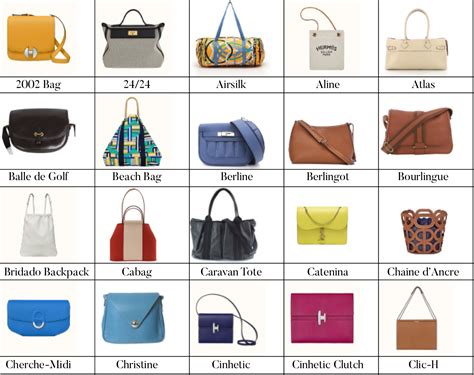 hermes classic handbag|list of all hermes bags.